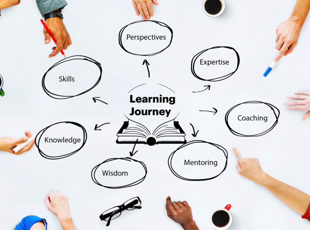life-long-learning