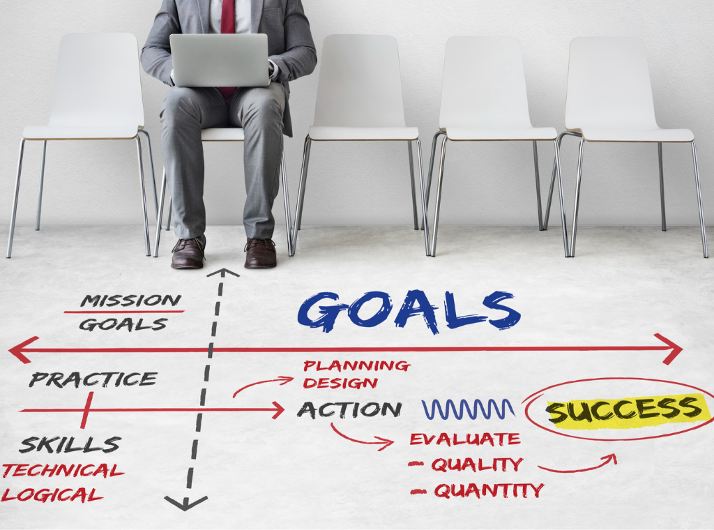 personal-goals