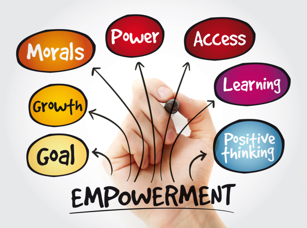 Employee empowerment program