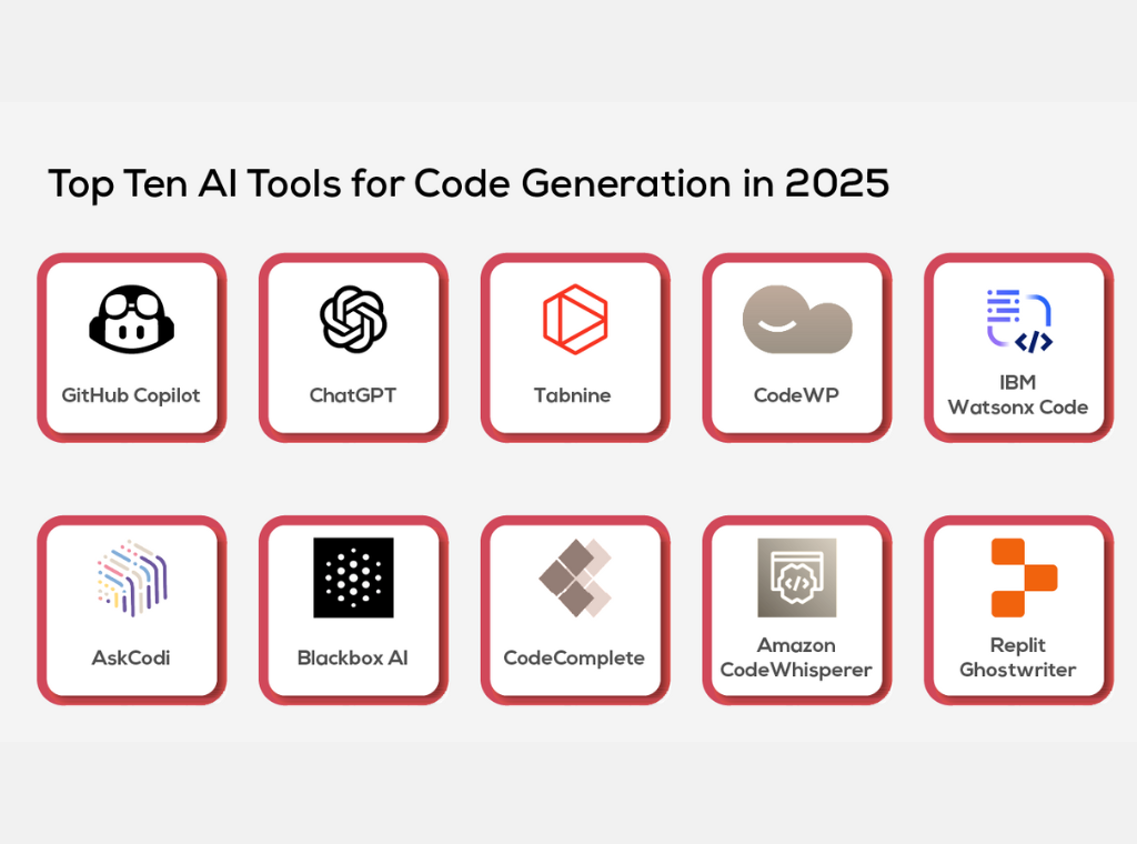 AI Tools for Code Generation