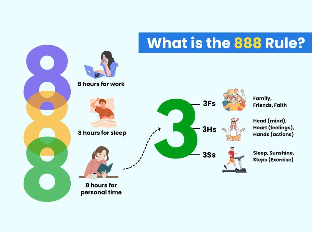 rule-of-888- 4