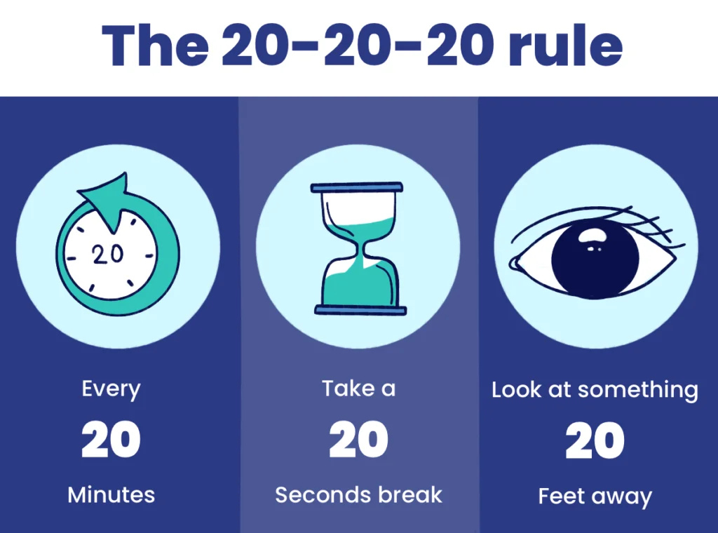 20-20-20-eye rule-main