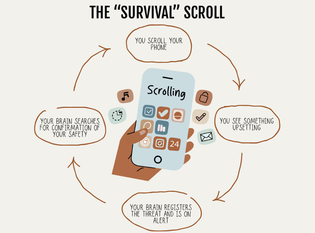 stop-scrolling-1