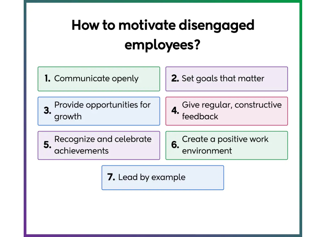 Tips-to-motivate-disengaged-employees main