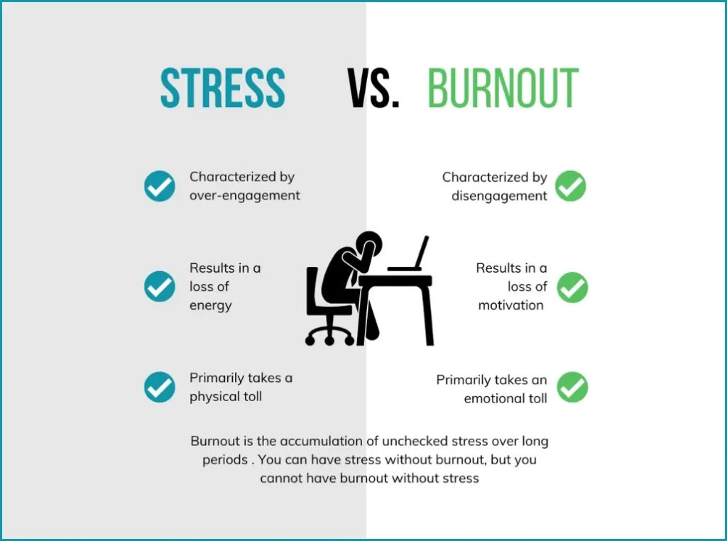 stress-vs-burnout