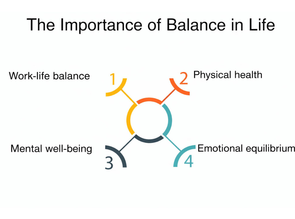 Balancing life aspects infographic main