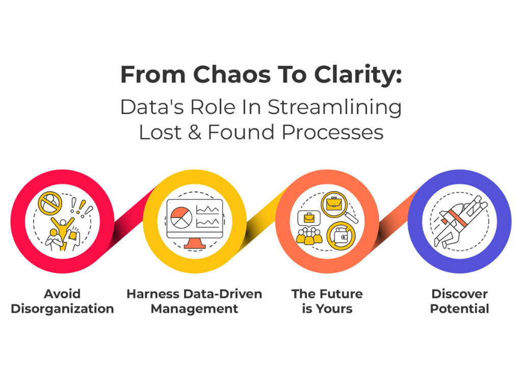 chaos to clarity-main